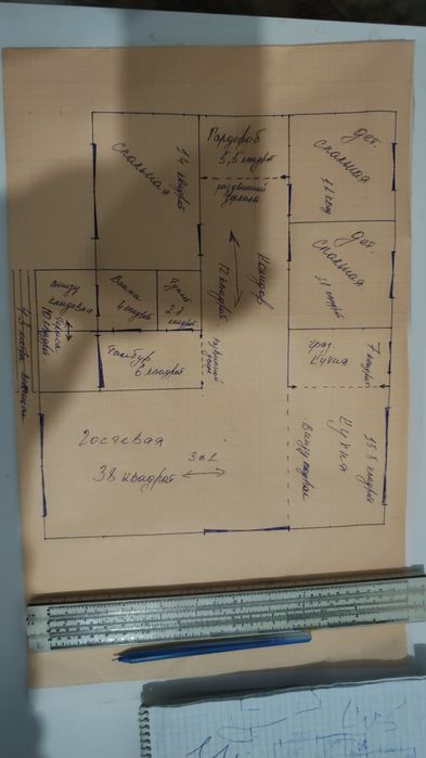 Продается Дом в современном стиле