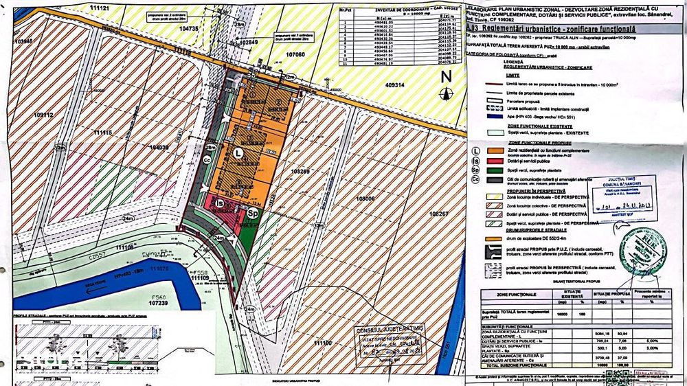 Sanandrei - Parcele bloc - P+2E - P.U.Z. finalizat - comision 0