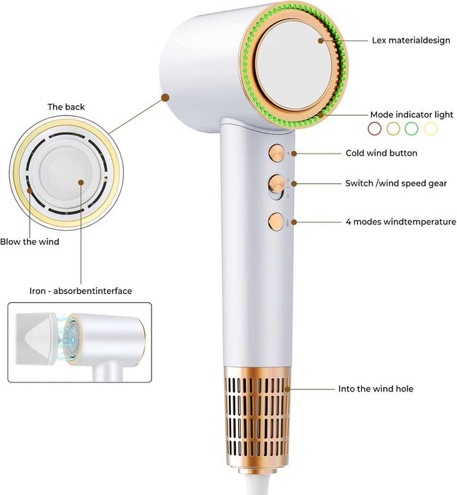 UKLISS 1400W сешоар за бързо съхнене, 110 000 оборота в минута