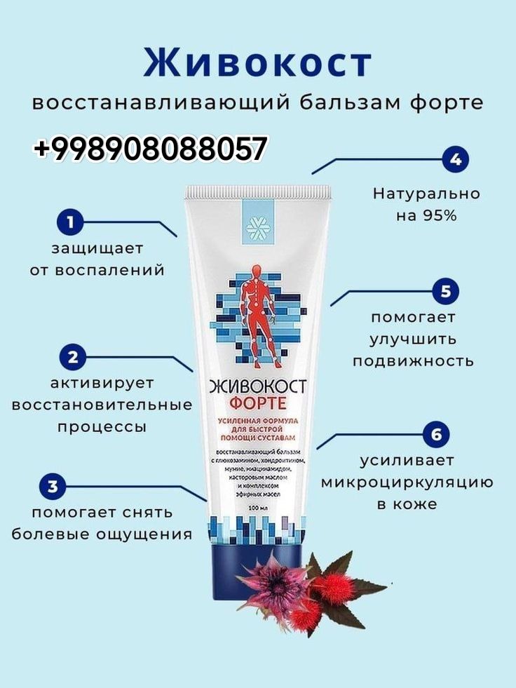 Боль в суставах? Мышцы "НОЮТ" после нагрузок?