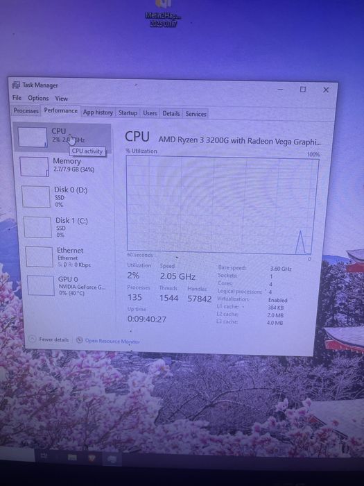 Vand pc gsming medium