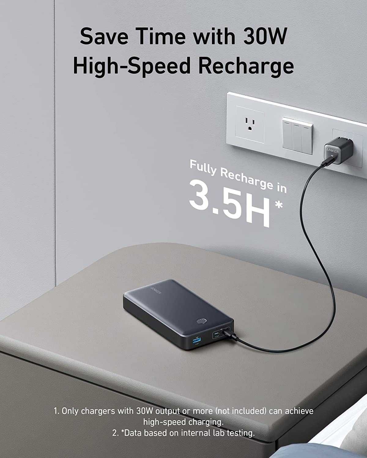 Anker 537 PowerCore 24K, 24000mAh външна батерия с USB-C и USB-A