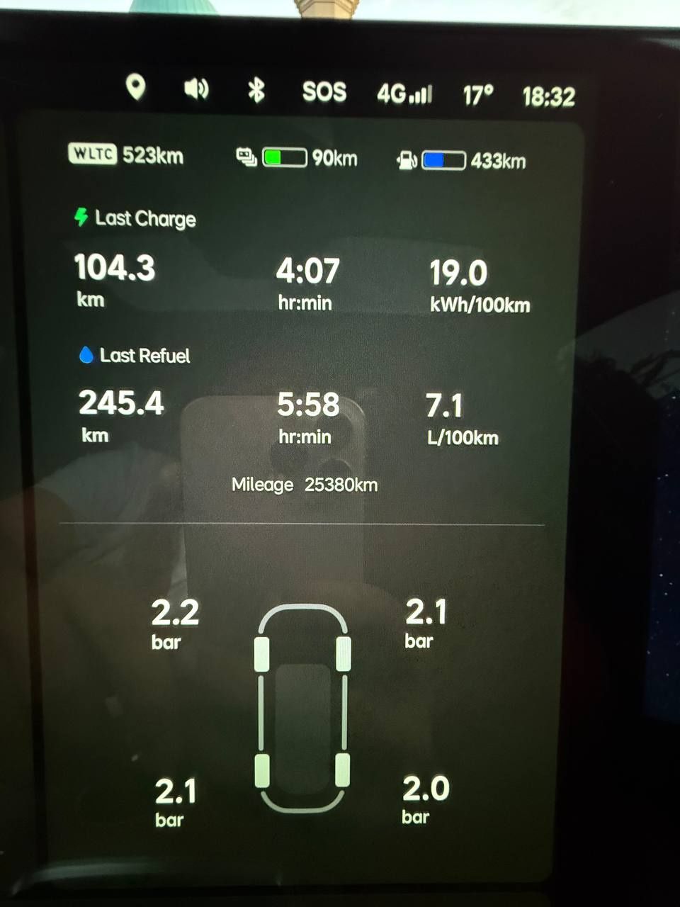 Li 9 full yili 2024 rangi qora prabek xalol 25.400 km kraska toza