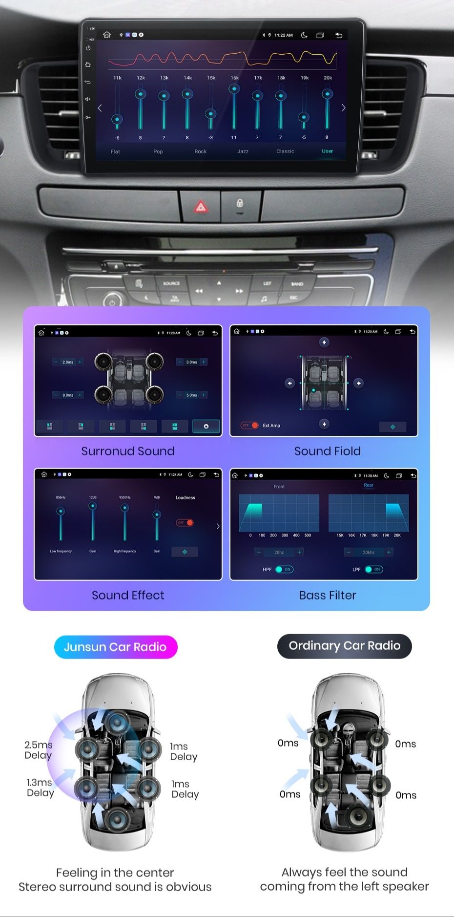 Navigatie Android dedicata Peugeot 407 (2004-2018).