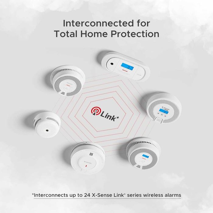 Detector Monoxid de Carbon X-Sense cu Afișaj Digital și Baterii