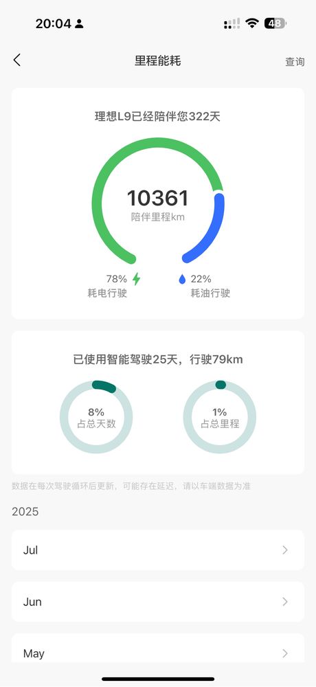 Lixiang Li9 Ultra. August 2024.