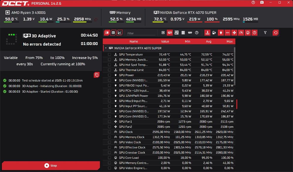Видео карта Inno3D RTX 4070 Super Twin X2,, 12GB GDDR6X Nvidia