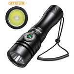 Lanterna subacvatica Wurkkos DL02 cu led SFT70 de 3000LM