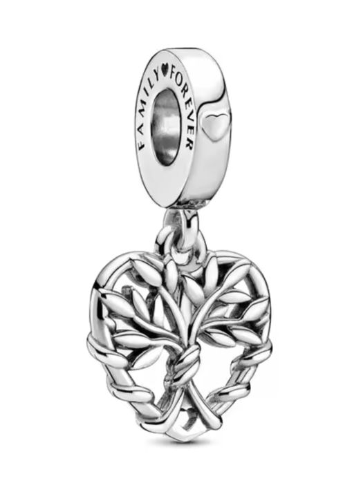 Талисмани Пандора