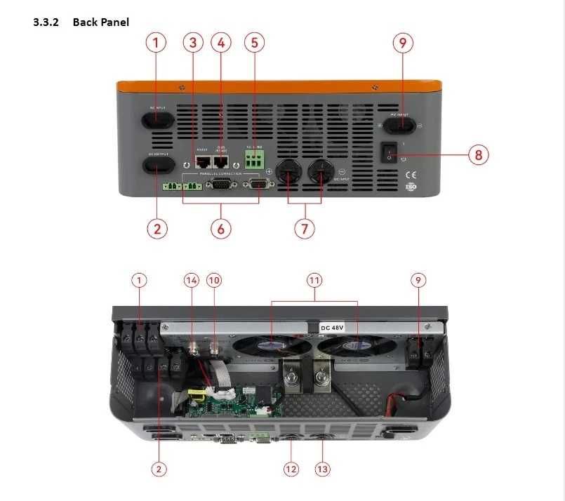 Соларен инвертор PowMr, Keeper 6.2kW 120A, MPPT 48v