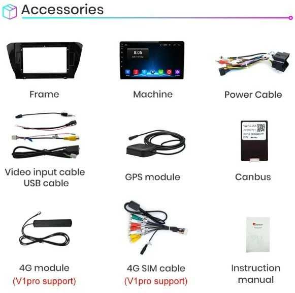 Navigatie Android Dedicata SKODA SUPERB 3 , Carplay, Android Auto WAZE