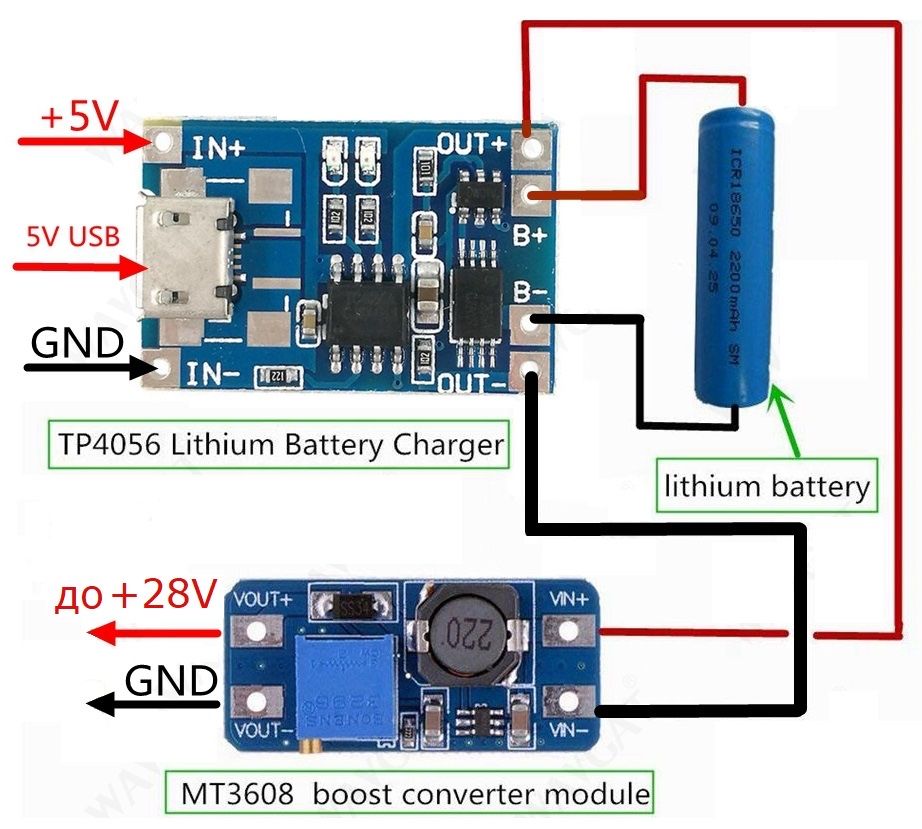 Повышающий преобразователь DC-DC MT3608