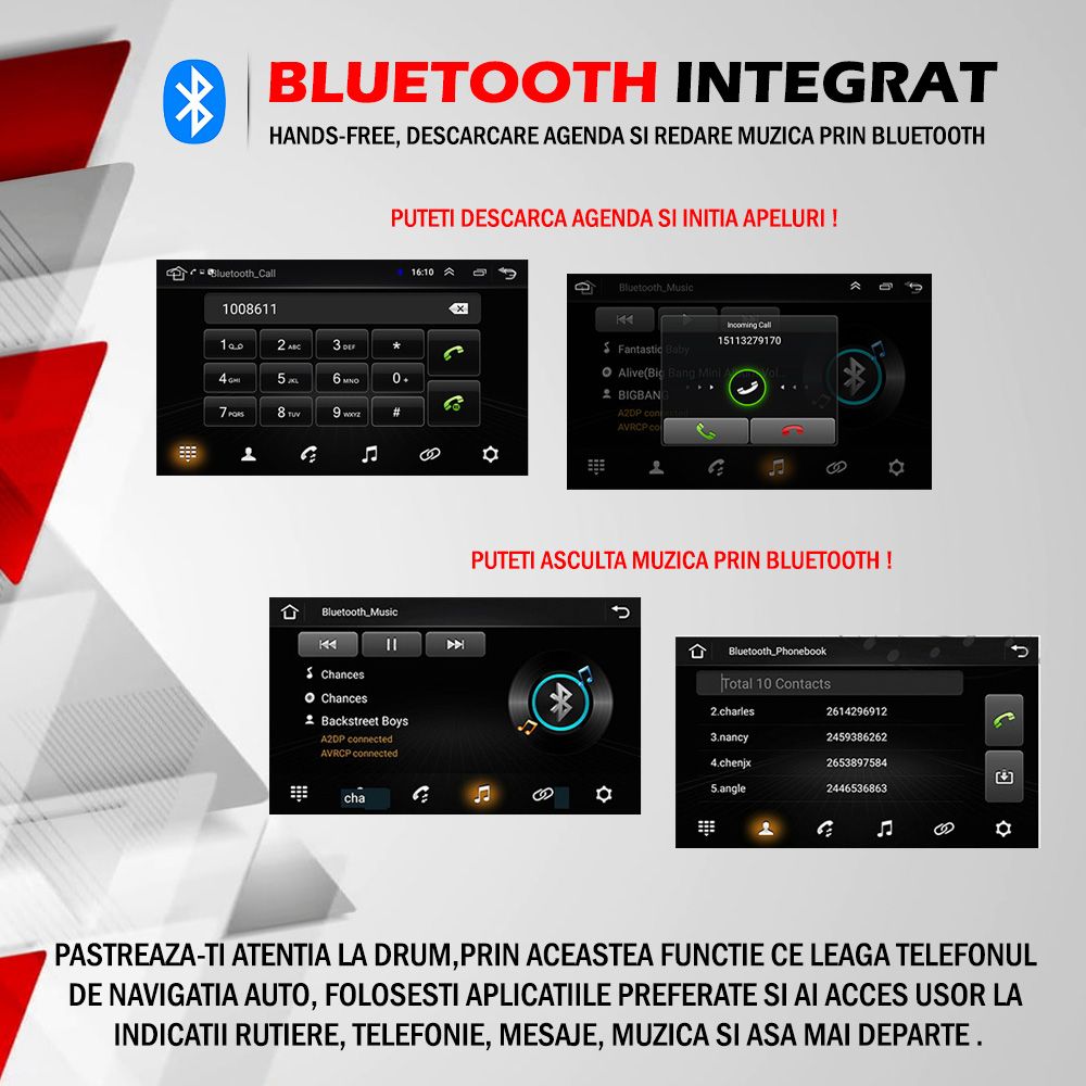 Navigatie Duster/Logan/Sandero/Dokker dedicata Android/GPS/Touchscreen