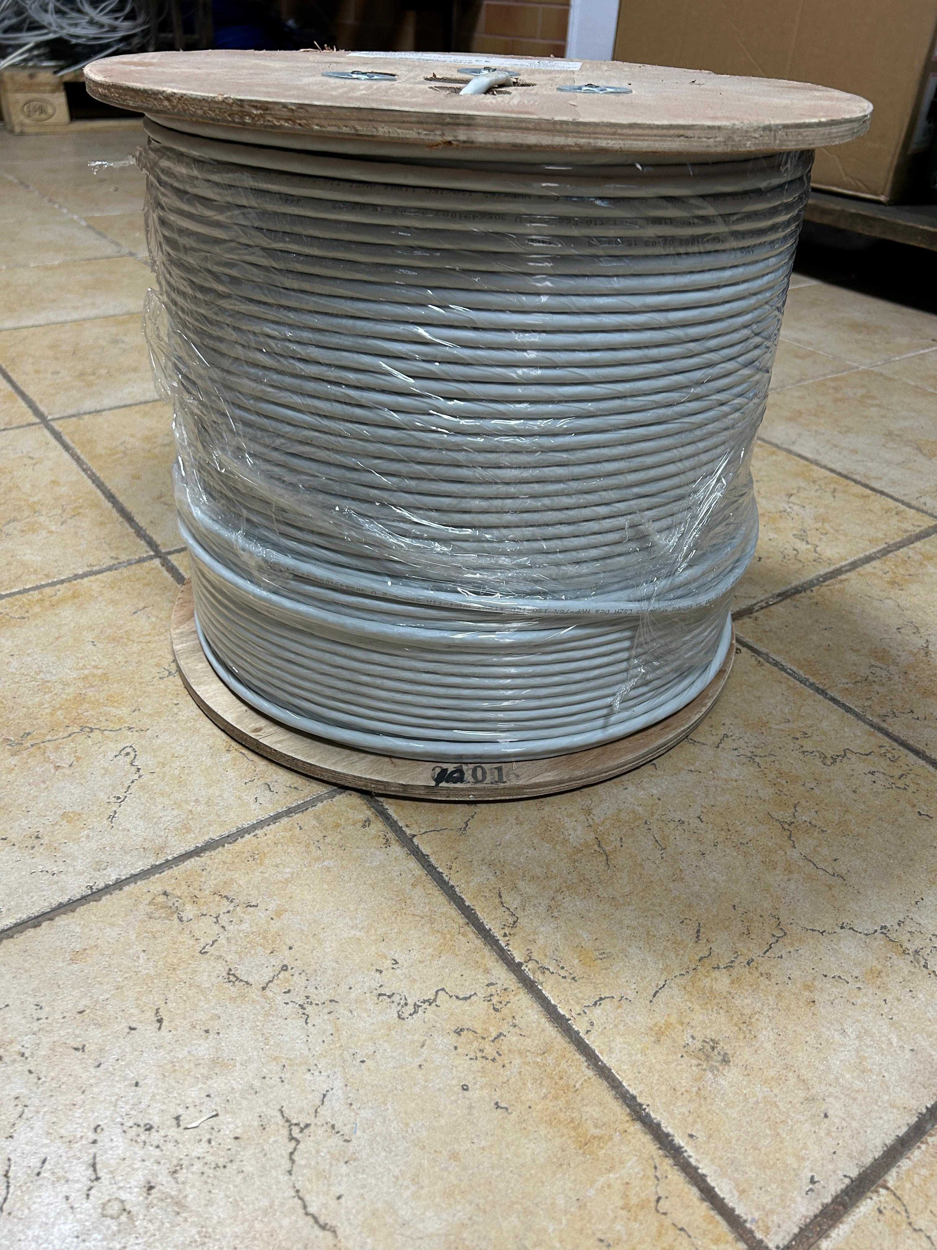 Cablu S/FTP Cat.7. Cat.6A, Cat.6, dulap rack it