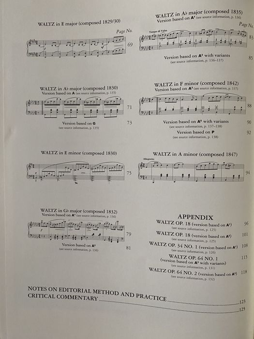 The Complete Chopin Waltzes(Edition Peters)/Валсове на Шопен(Петерс)
