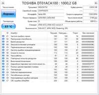 Жесткий диск (HDD) Toshiba 1TB (TOSHIBA DT01ACA100 : 1000,2 GB)