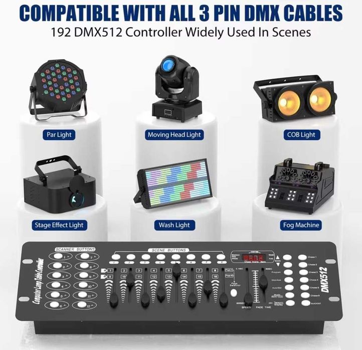 DMX-DJ контролер, 192 DMX512