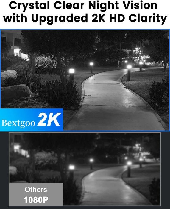 НОВА, ТЕСТВАНА видео шпионка 2K 4.3”, USB C, 32GB карта, 8000mAh, 170°