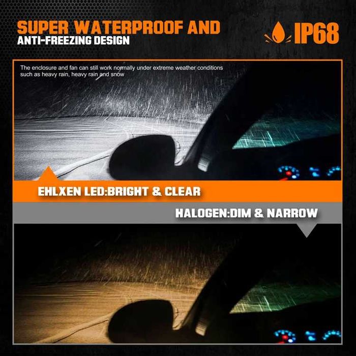 Set becuri led Xentech Light Dseries conversie HID/LED 2x cupru 55W