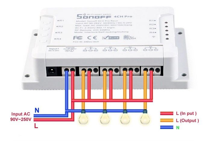 Sonoff 4CH PRO R3- WiFi управляемо реле AC/DC с 4 изхода 10A + RFконтр