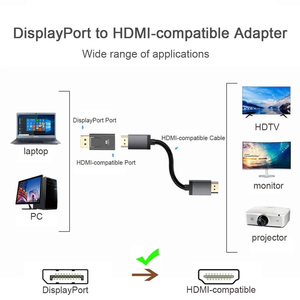 4K Displayport DP to HDMI Adapter