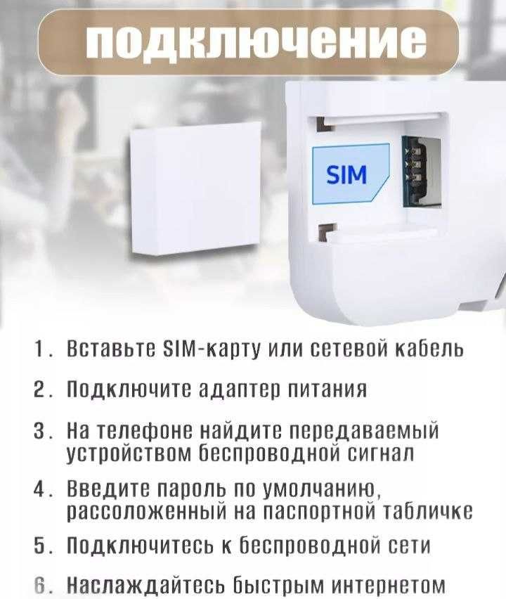 Wi-fi роутер 4g/провод