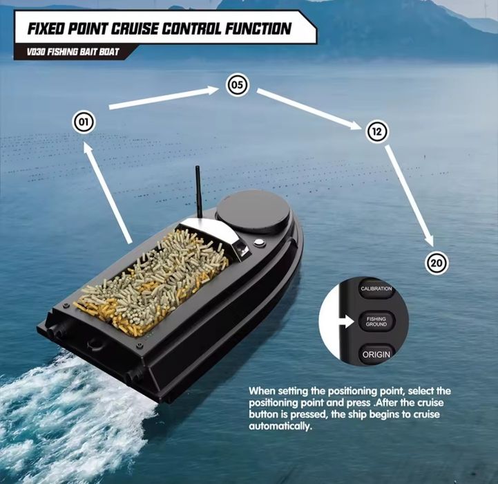 Лодка за захранка