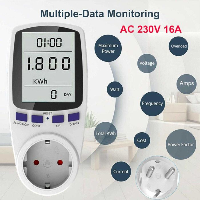 Автоматичен уред за измерване на електроенергия, Ватметър, Светещ