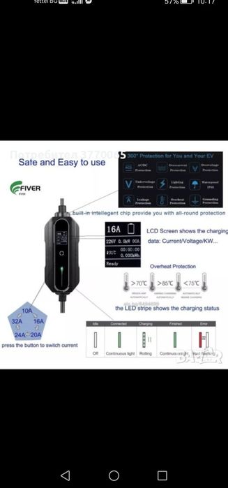 Зарядно устройство за кола