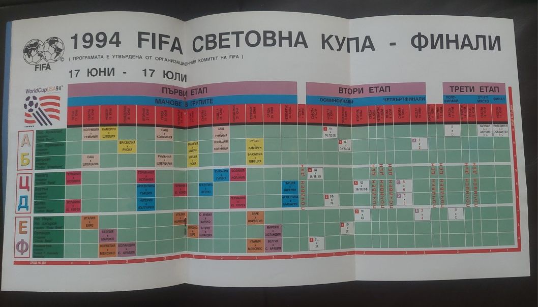 Футболна програма България СП САЩ 94