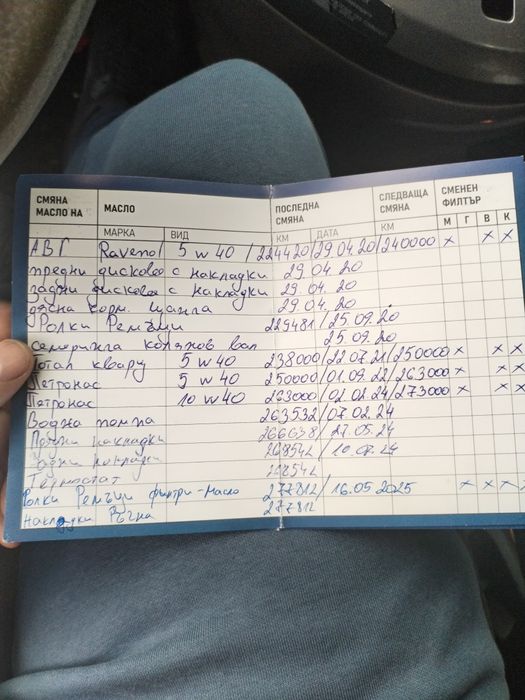 Мицубиши грандис