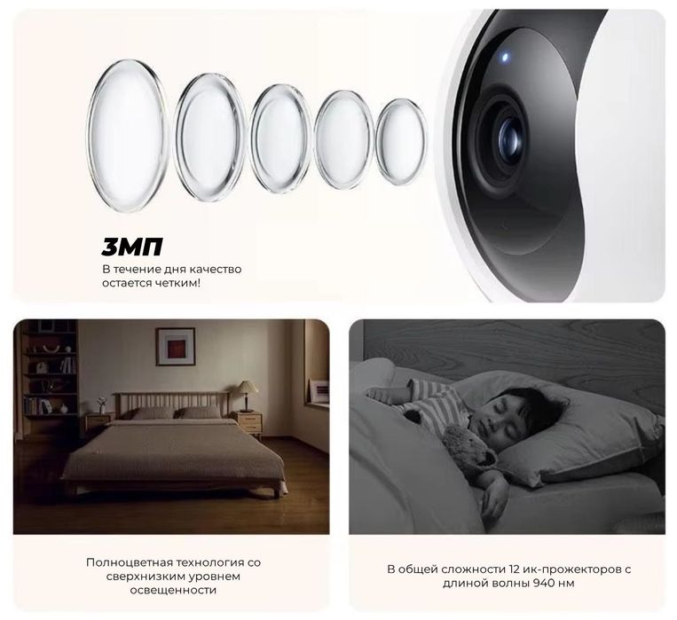 Xiaomi Mi Camera C300 Dual видеонаблюдение