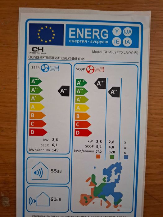 aere conditionate,folosite 2 sezoane,1900lei =9000btu,3300lei=24000btu