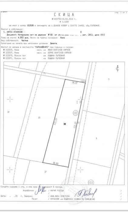 земеделска земя 2500лв-1дек