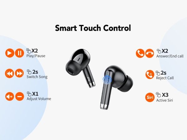 Căști Wireless In -Ear,FAMOO S25 ,Bluetooth 5.3 ,Ipx7