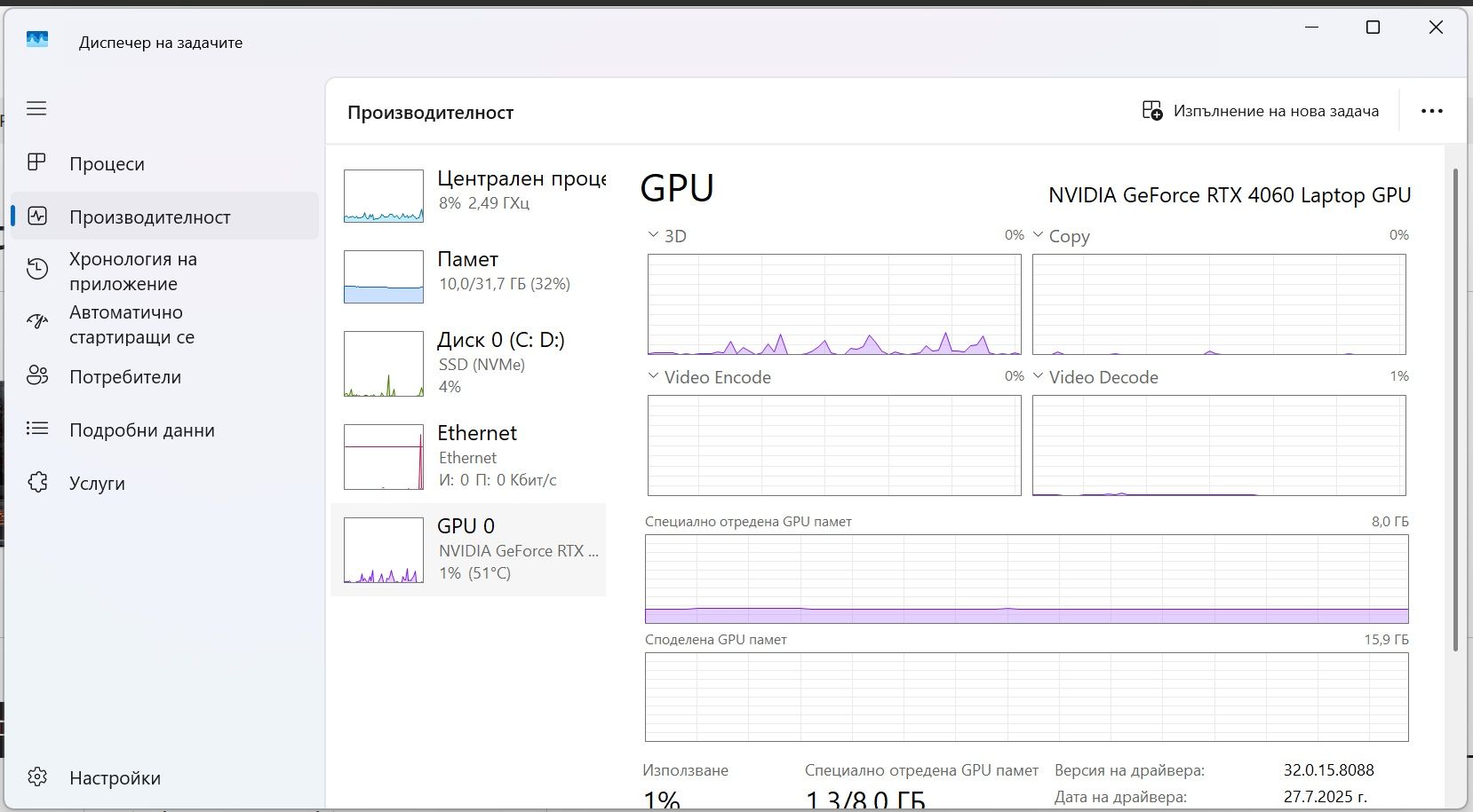 Чисто нов Acer Nitro v16/RTX 4060/i7-14650HX/32 ddr5 RAM + подарък