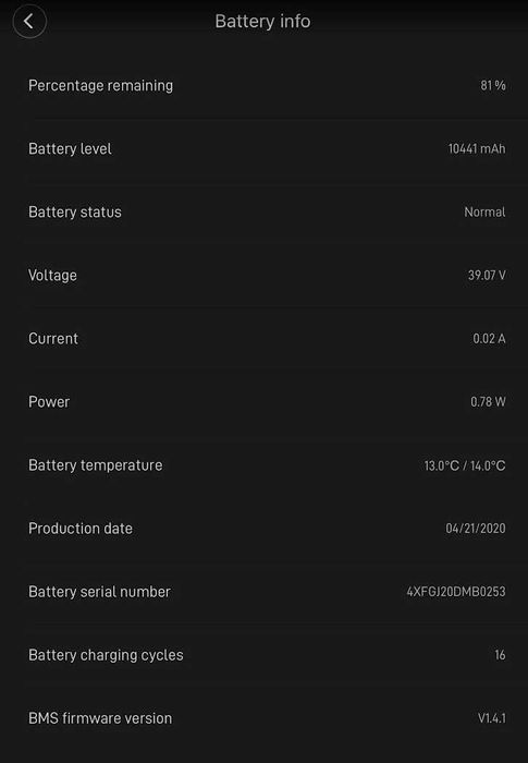 Електрическа тротинетка Xiaomi Mi Electric Scooter Pro 2