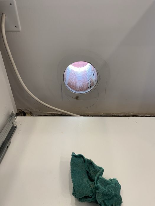 Gaura hota, centrala,Ac, ventilati. Preturi de la 150 de lei !