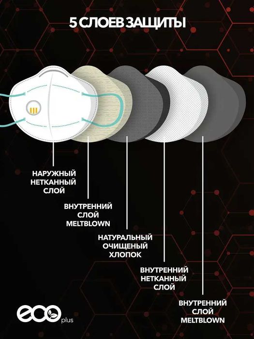 Маска респиратор с клапаном kn95