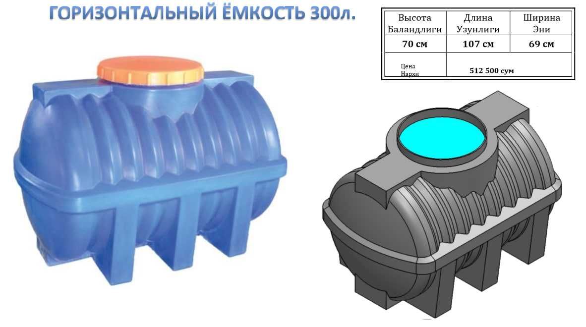 Ёмкость для воды. Обём