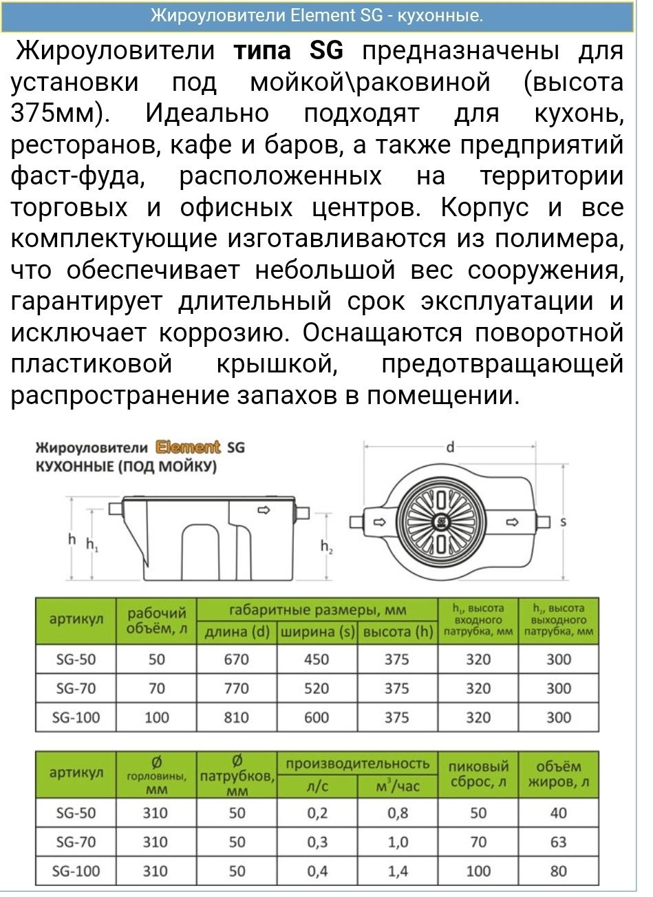 Жироуловители бытовые и промышленные.