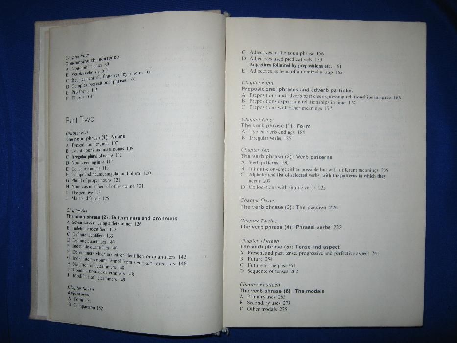 A Reference Grammar for Students of English. R.A.Close. 1975