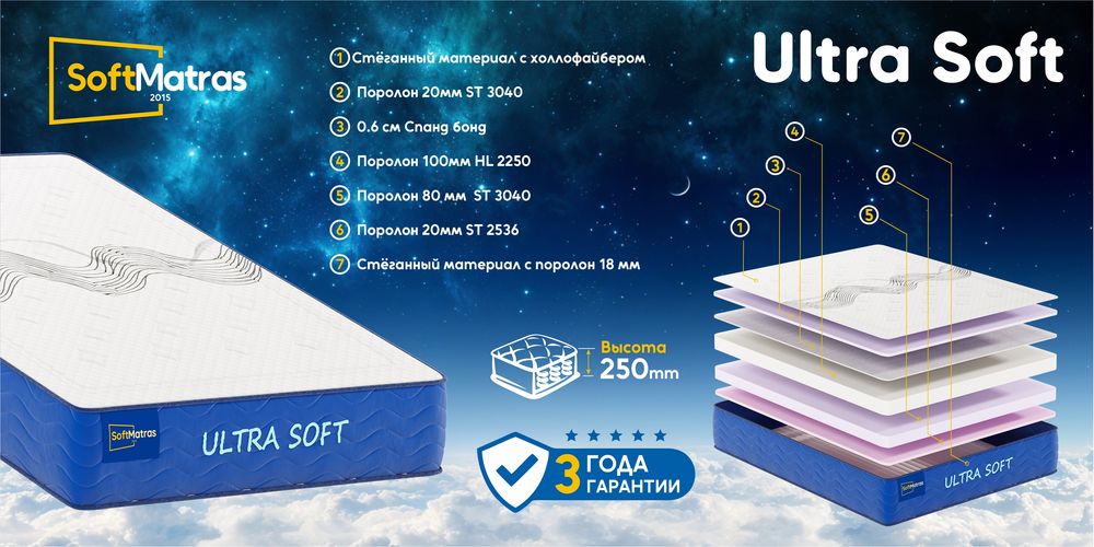 Матрас и кроват