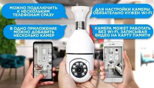 WiFi камера лампочка смарт вай-фай камера для видеонаблюдения лампа