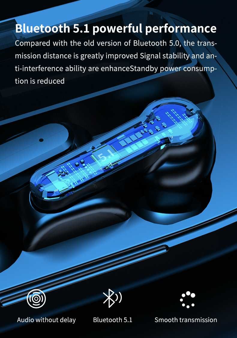 M19 Безжични Bluetooth слушалки TWS 5.1