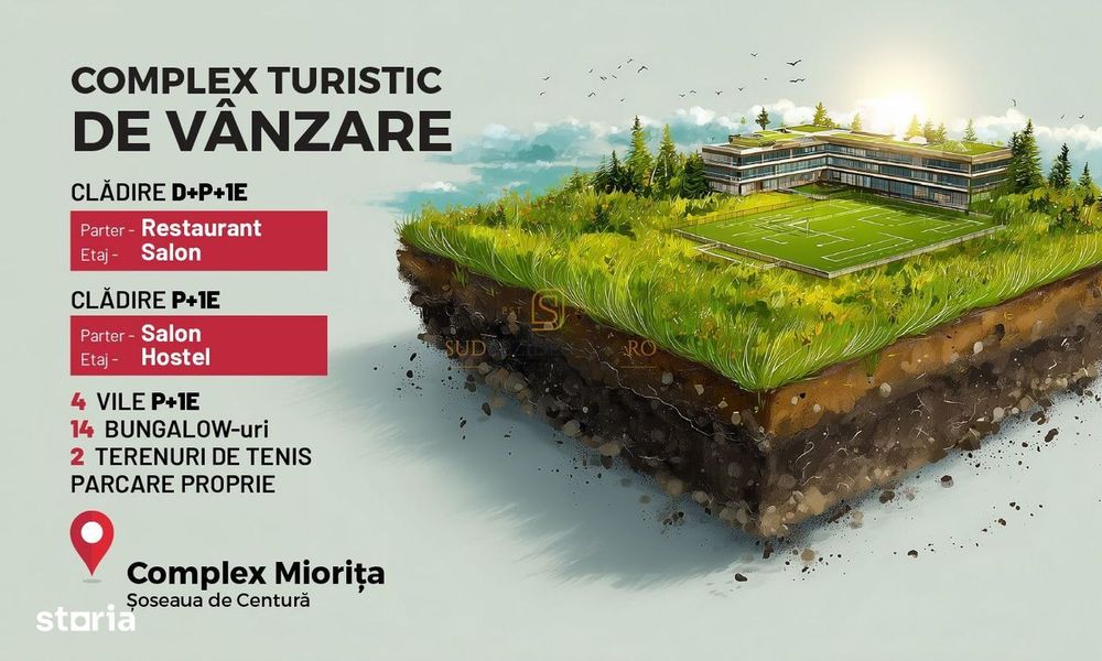 Complex turistic de vanzare – afacere functionala zona de Sud a Bucure
