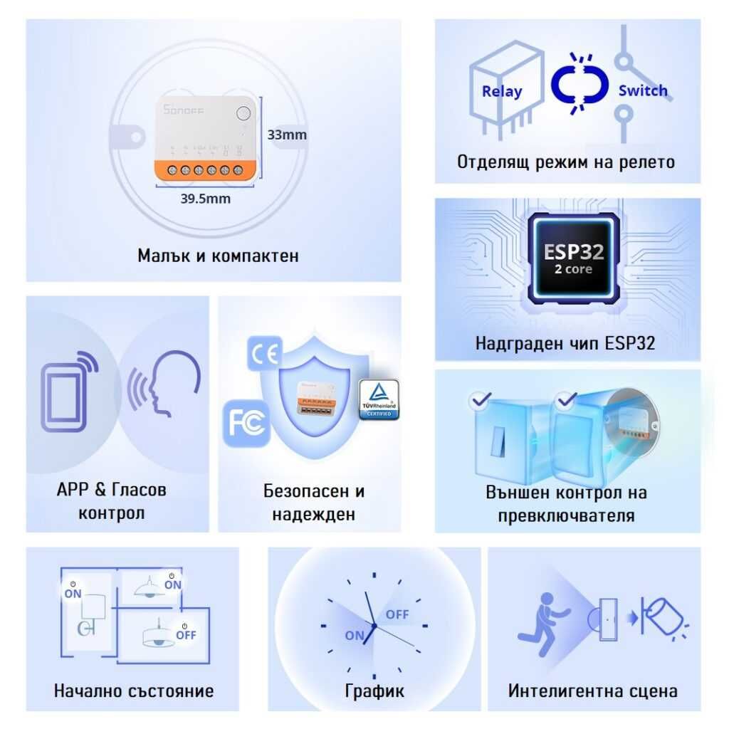 SONOFF Mini R4 Extreme WiFi Смарт Превключвател