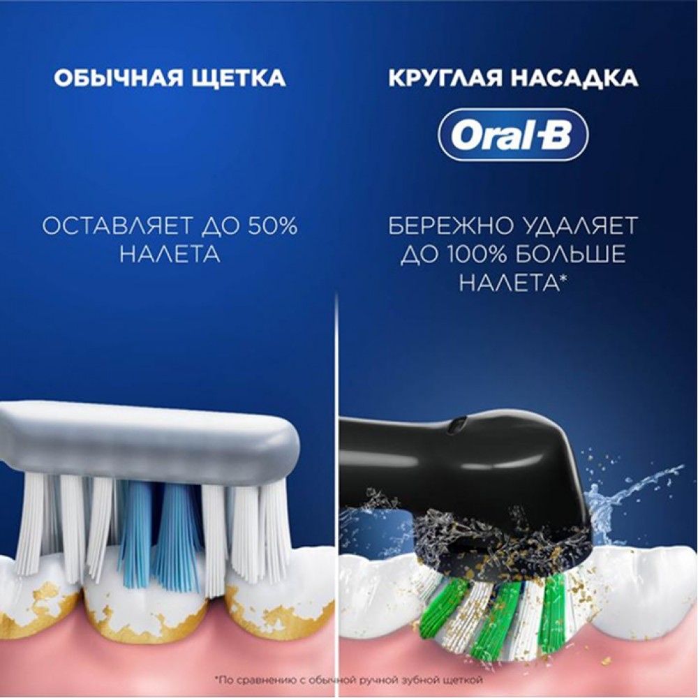 Насадки для зубной щетки Oral B 3D white