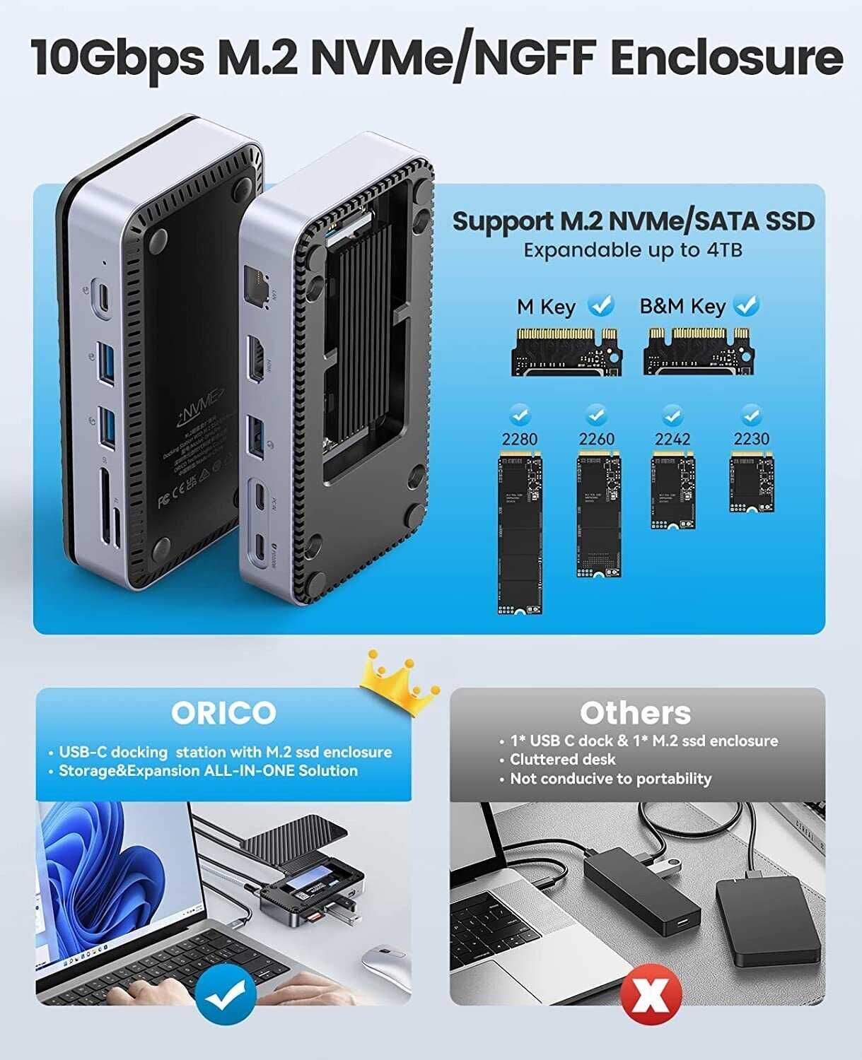Док-станция ORICO USB-C M.2 NVMe/NGFF SSD-накопитель и 4K HDMI RJ45