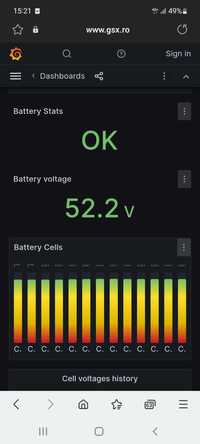 Baterie litiu 48v/11kwh pentru sistem fotovoltaic